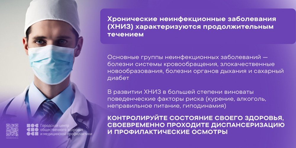 ХНИЗ