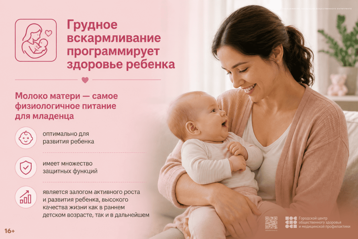 Неделя популяризации грудного вскармливания