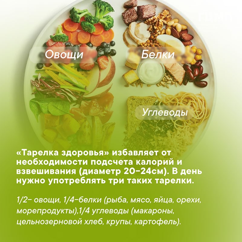 Лечение ожирения Лечение ожирения