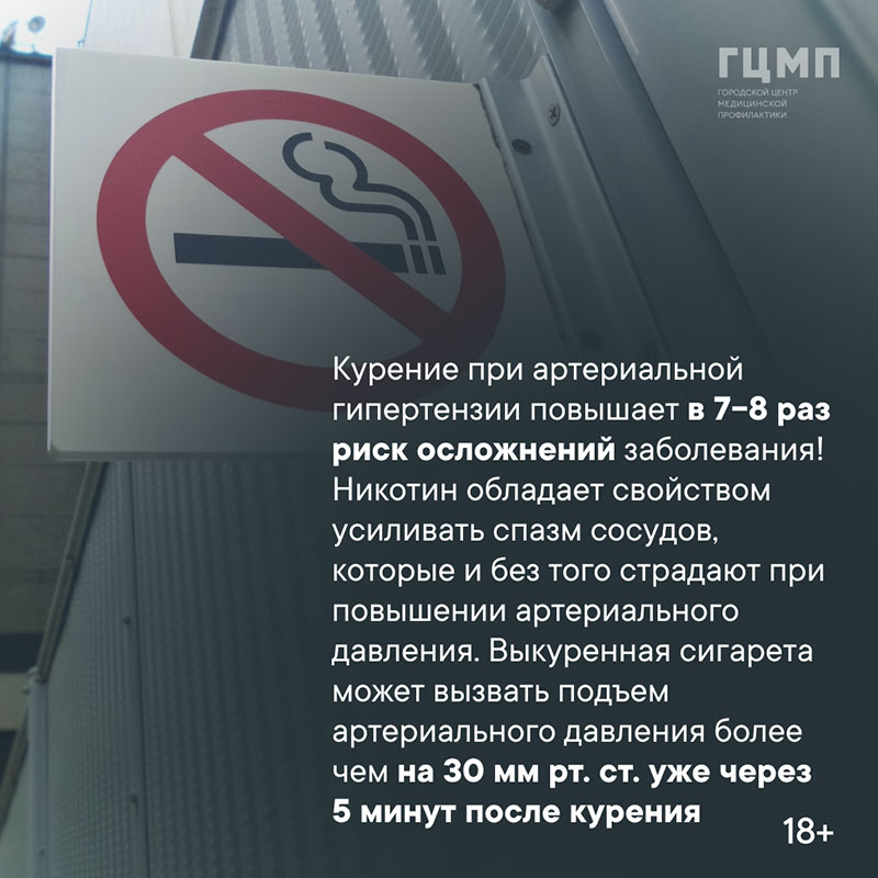 Вред курения Вред курения