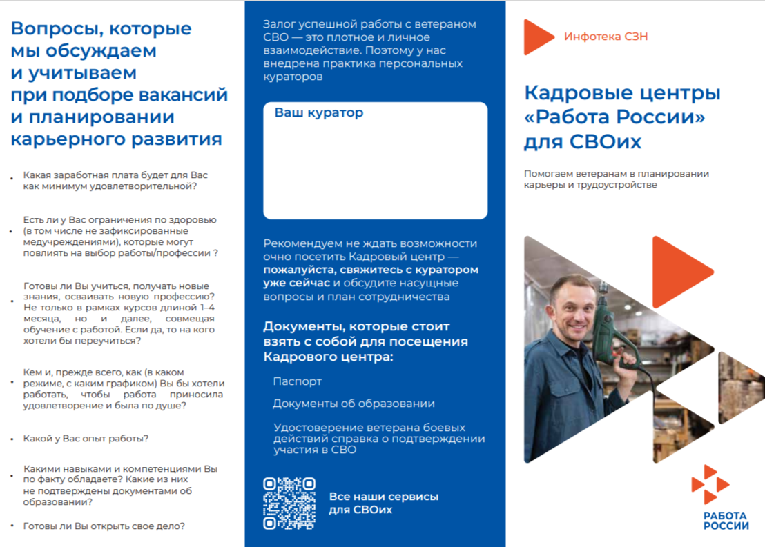 Планирование карьерного развития Вопросы к куратору по карьере