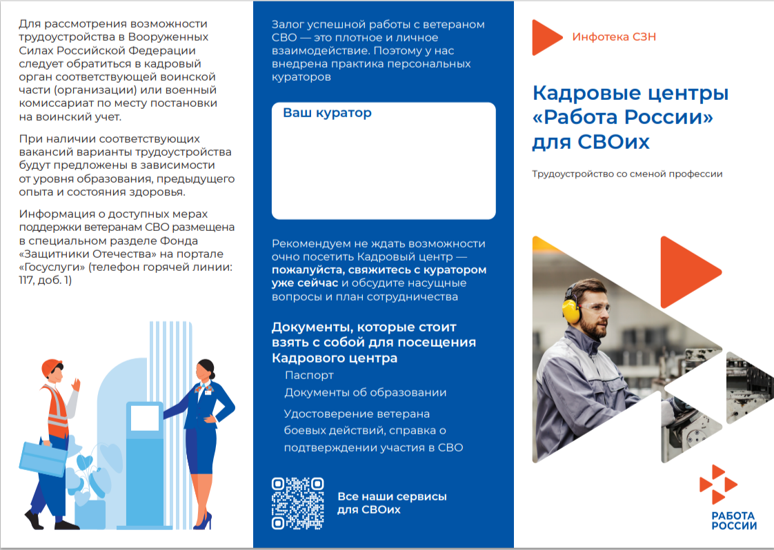 Кадровые центры для ветеранов Трудоустройство со сменой профессии