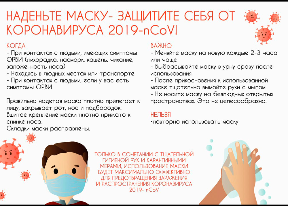 одноразовая медицинская маска одноразовая медицинская маска
