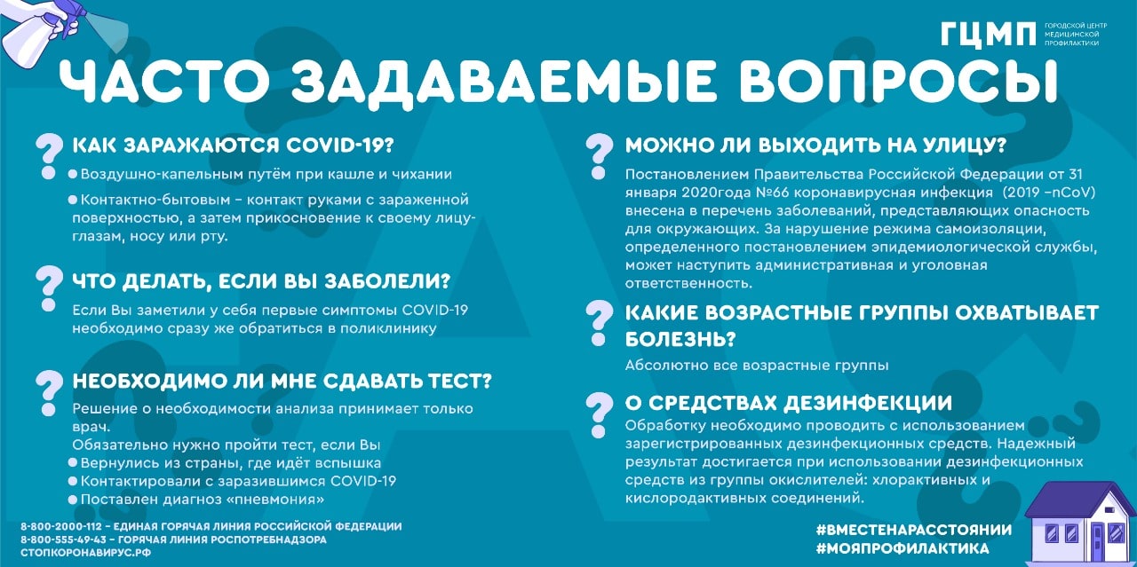 Рекомендации при коронавирусе Рекомендации при коронавирусе
