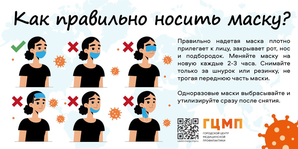 использование масок